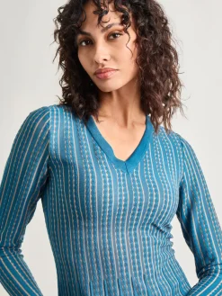 Discount Fit-and-Flare Linear Textured Knit Midi Dress Dresses